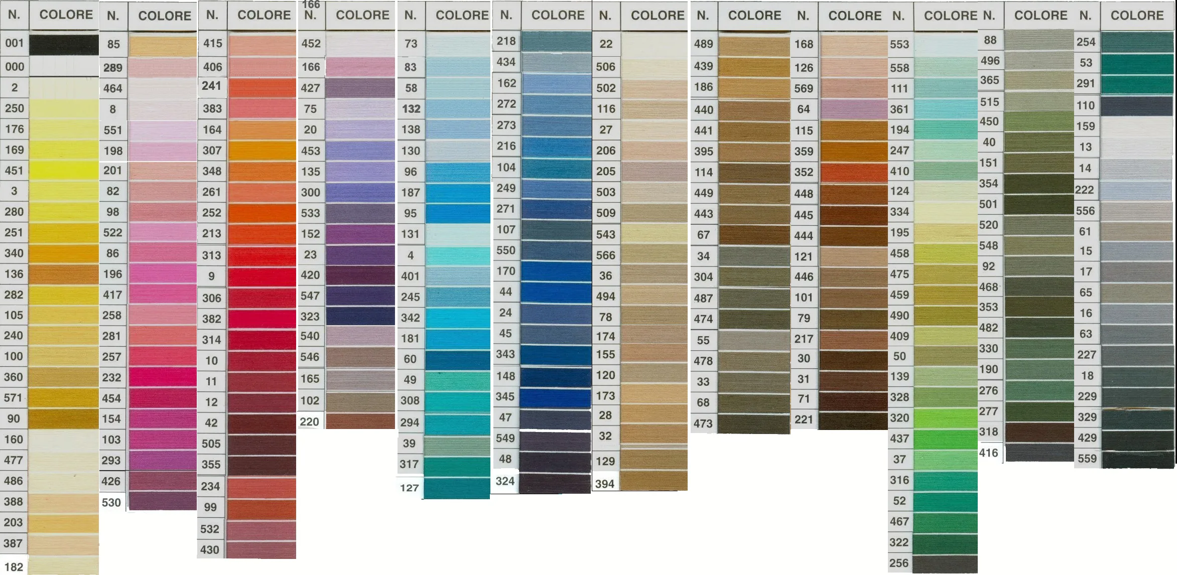 Filo Cucirini Tre Stelle N50 - immagine 4