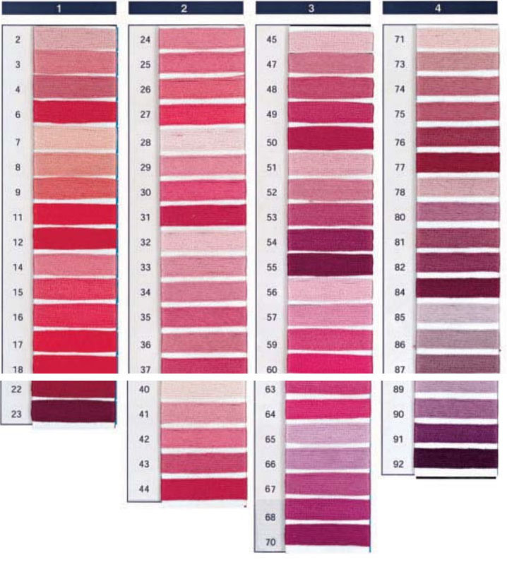 Super moulinè Profilo - immagine 4