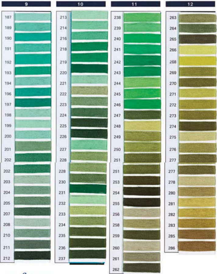 Super moulinè Profilo - immagine 6