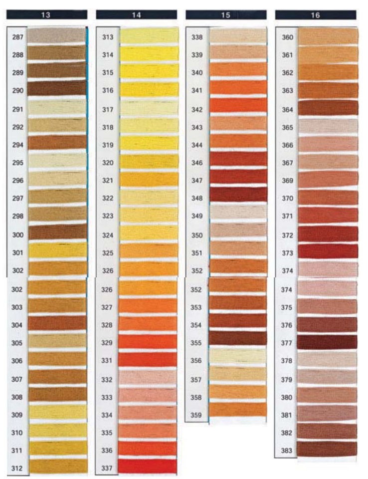 Super moulinè Profilo - immagine 7