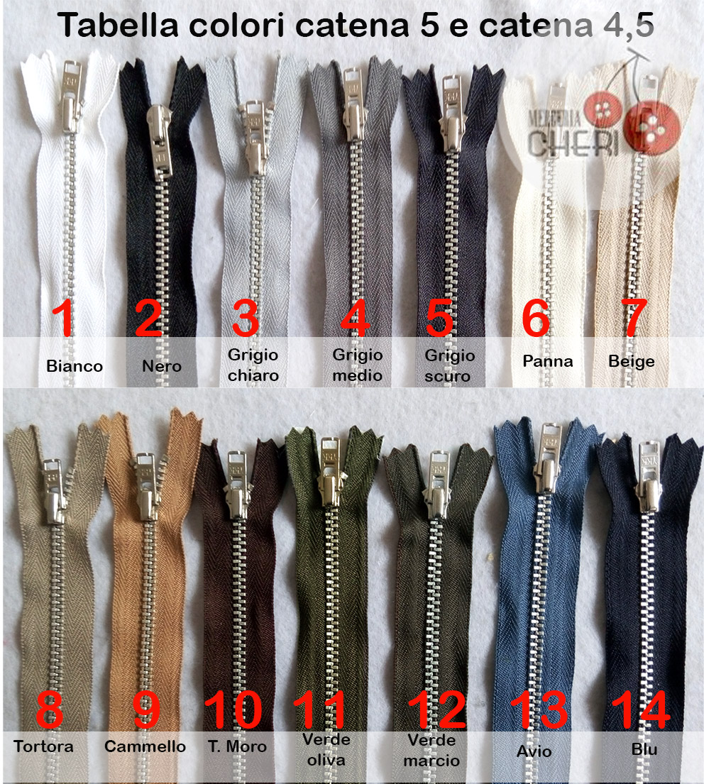 Zip Cerniera lampo YKK (leggera)