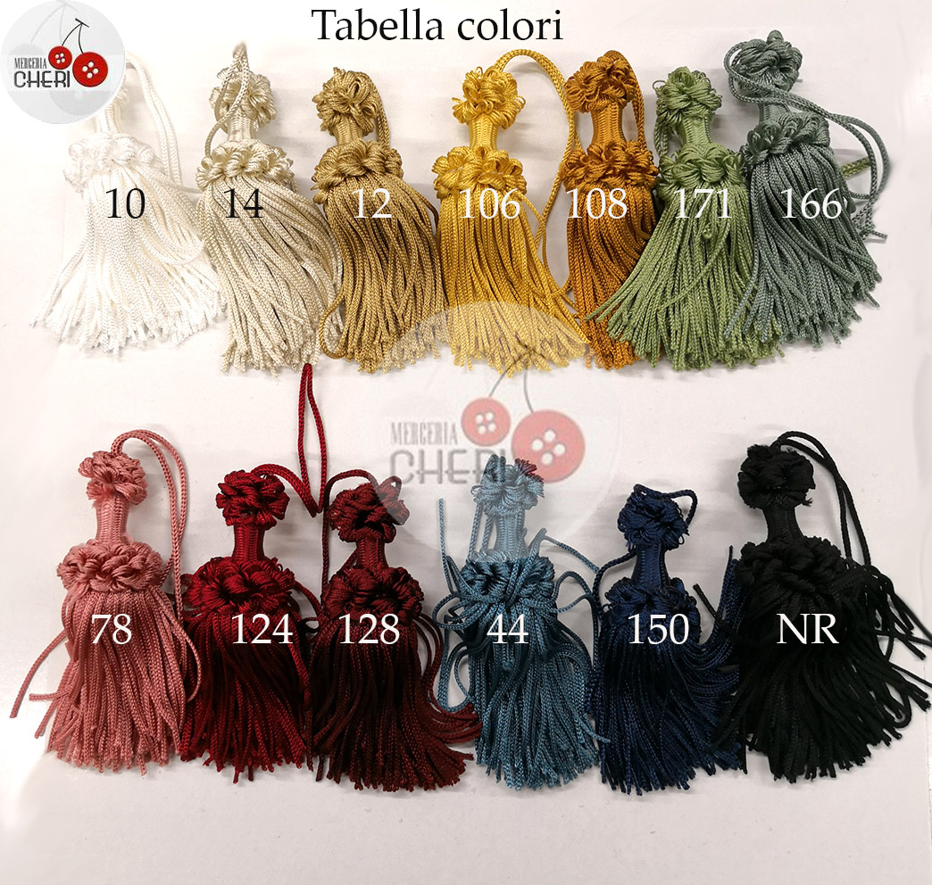 sctola nappe