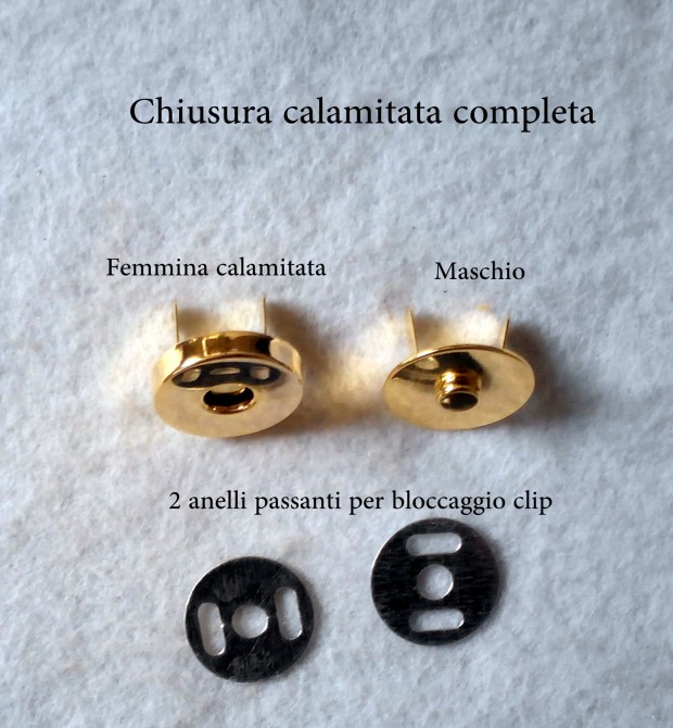 chiusura calamitata - dettagli chiusura calamitata