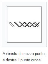 quadro mezzo punto mezzo punto e punto croce