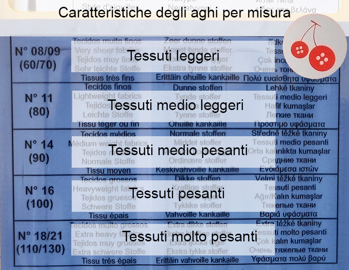 Confezione da 10 aghi per macchina da cucire Singer 2045 misure assortite  70/10 e 80/12 per tessuti elastici e lavorati a maglia (elasticizzato)